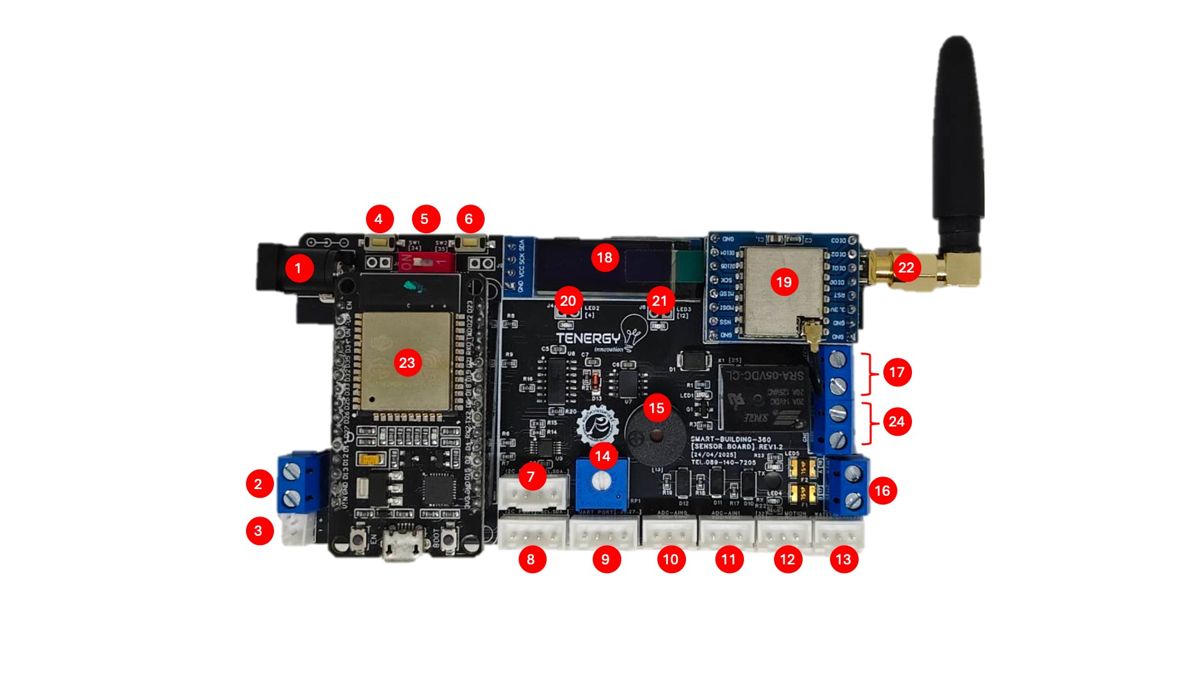 A close-up of a circuit board AI-generated content may be incorrect.