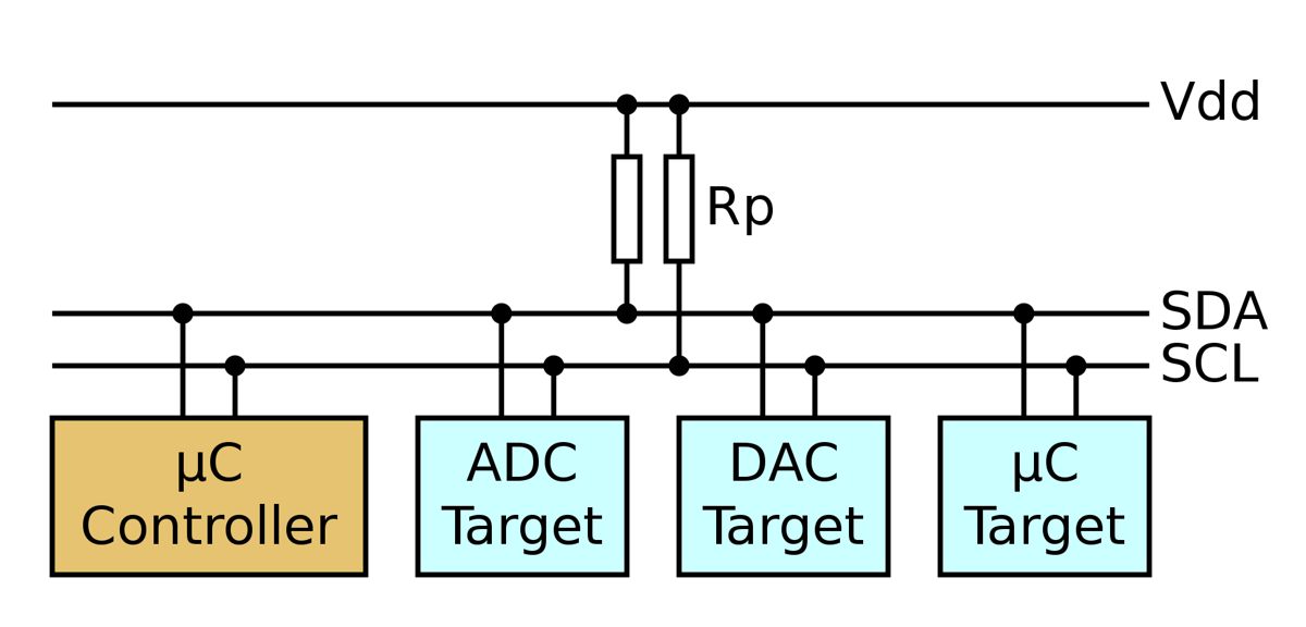 A group of white and gold rectangular signs AI-generated content may be incorrect.