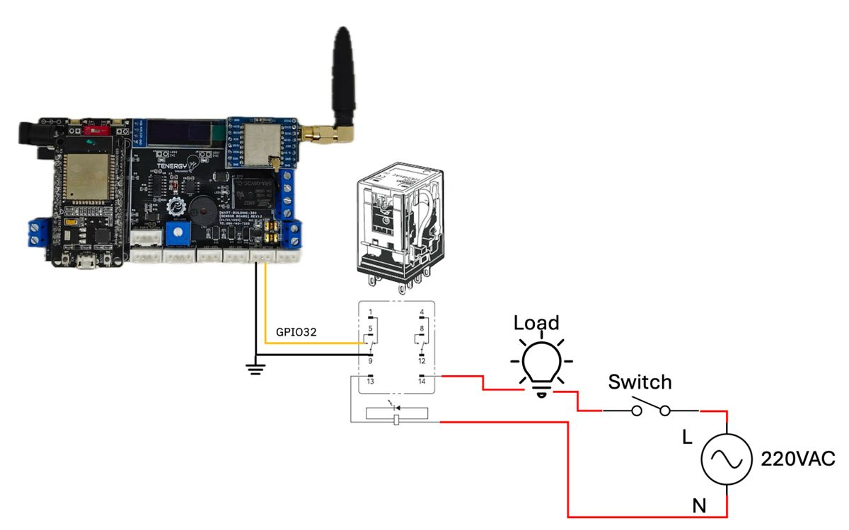 A circuit board with a power switch and a diagram AI-generated content may be incorrect.