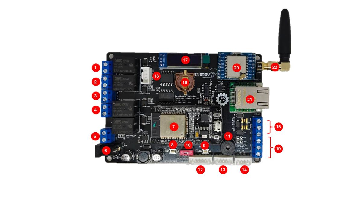 A close-up of a circuit board AI-generated content may be incorrect.
