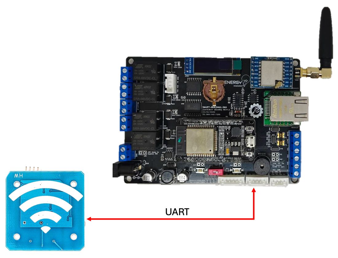 A close-up of a circuit board AI-generated content may be incorrect.